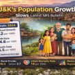 J&K’s population growth continues to slow: SRS Bulletin