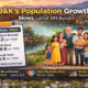 J&K’s population growth continues to slow: SRS Bulletin